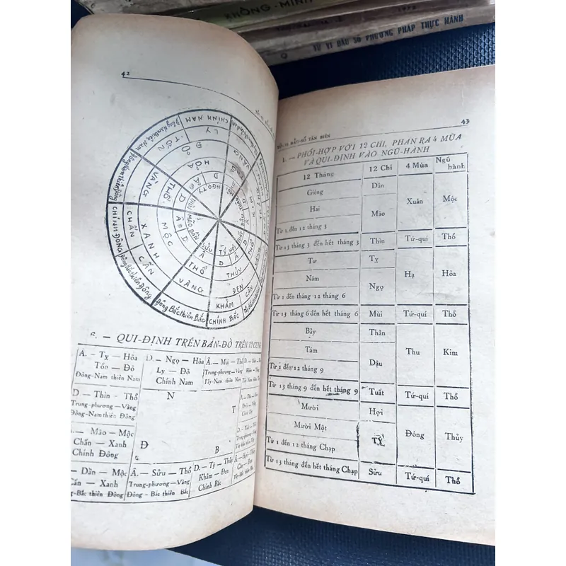 Tử vi đẩu số tân biên - Thái Thứ Lang 591414