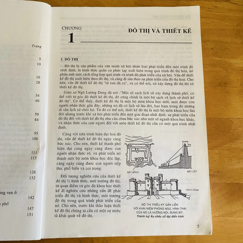 Thiết kế đô thị có minh hoạ  970754