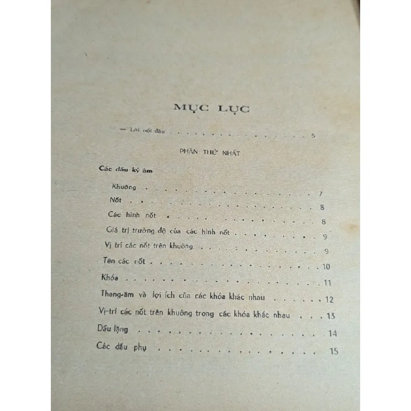 Nhạc lý căn bản - Lan Đài 727089