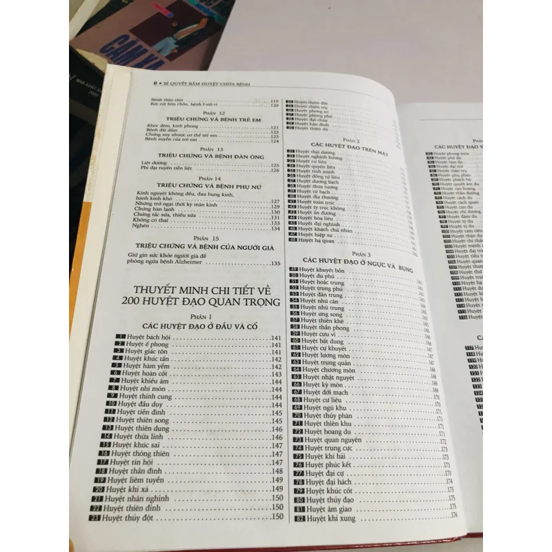 BÍ QUYẾT BẤM HUYỆT CHỮA BỆNH  726518