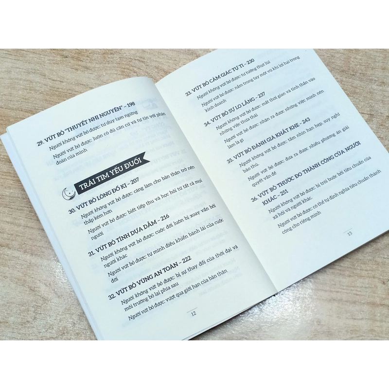 40 Thói Quen Xấu Cần VỨT BỎ - Tokio Godo 552215