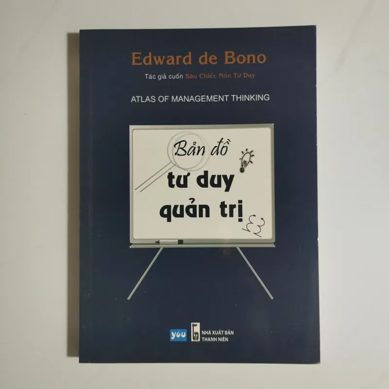 Bản đồ tư duy quản trị  1025446