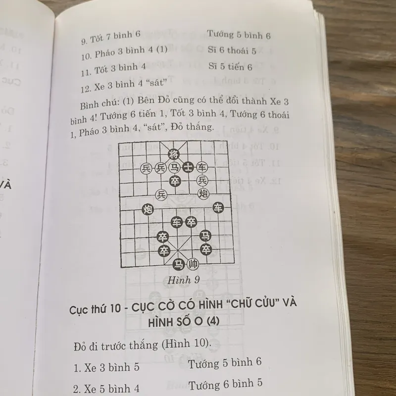 KY THLG TƯỢNG KỲ BÀI CỤC PHỔ: Những thế cờ giang hồ chọn lọc 713969