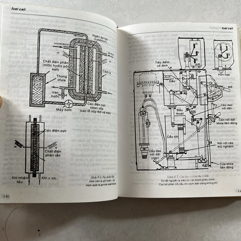 Từ điển kỹ thuật điện Anh Việt — 1999s 497781