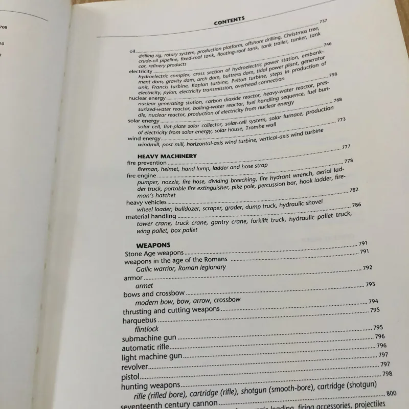 THE MACMILLAN VISUAL DICTIONARY 968636