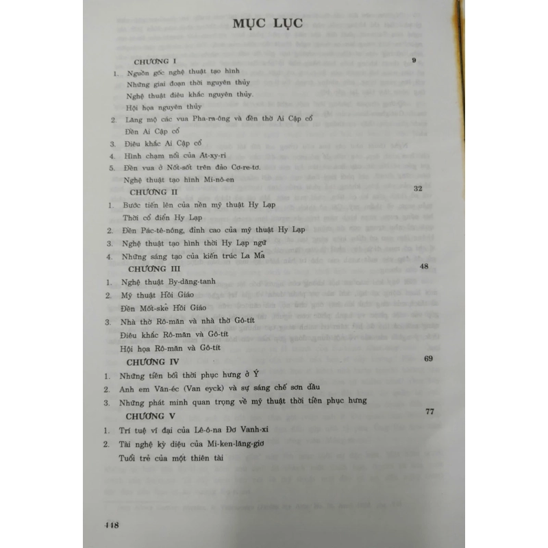 Mỹ thuật và Nghệ sĩ  492941