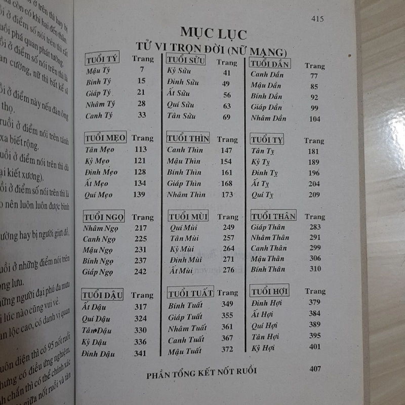 Tử vi trọn đời ( một cuốn sách coi hết cho tất cả những người nữ)  325055