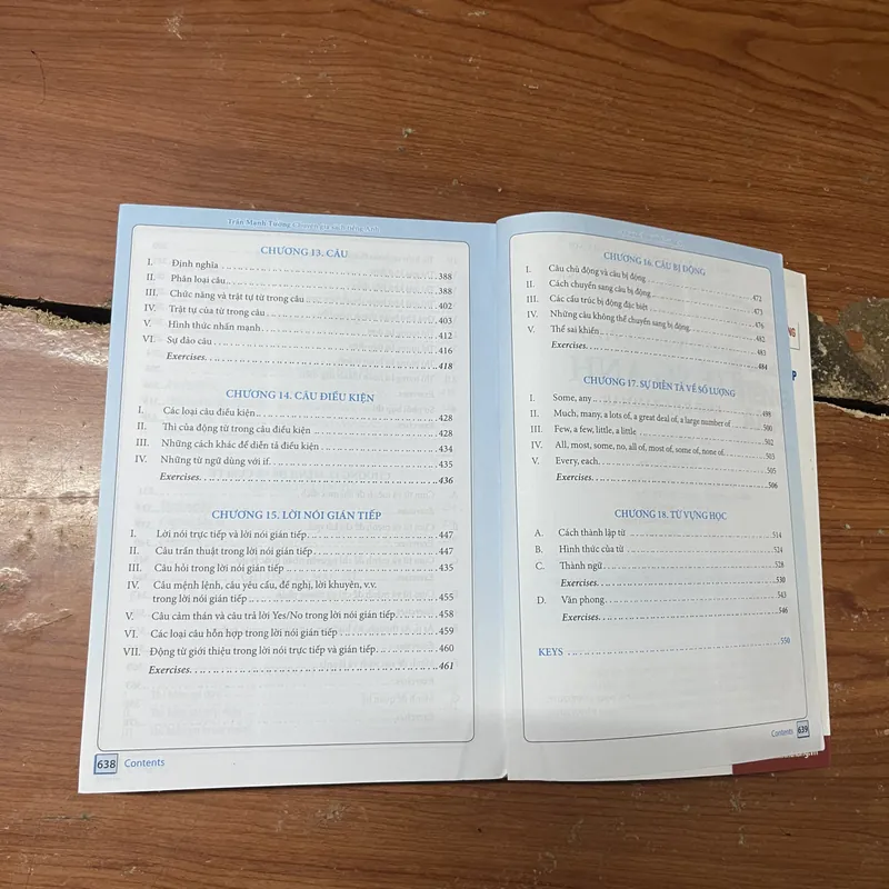 GIẢI THÍCH NGỮ PHÁP TIẾNG ANH- TRẦN MẠNH TƯỜNG 602153