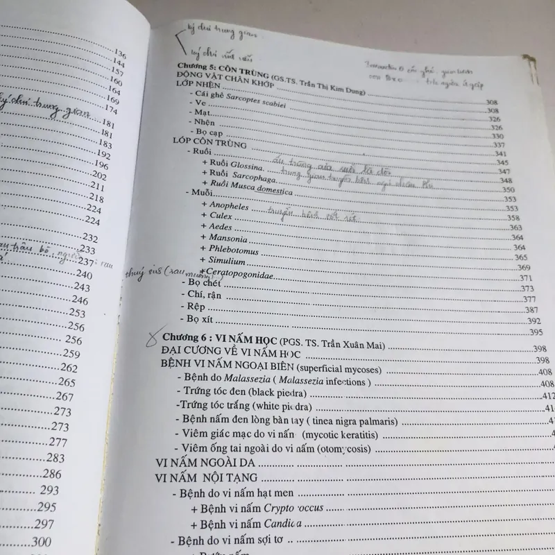 KÝ SINH TRÙNG Y HỌC  698182