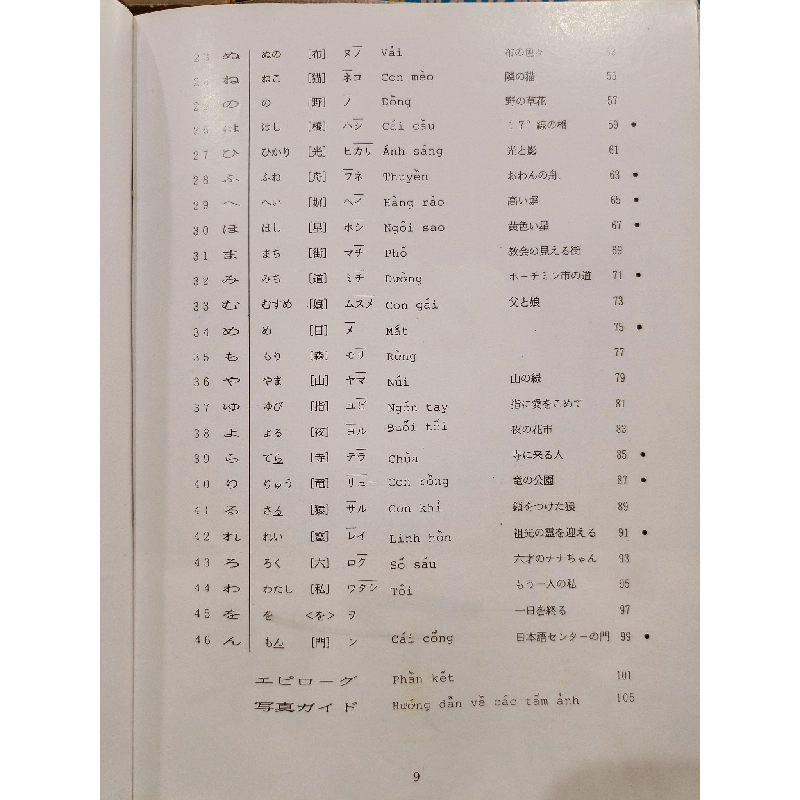 Tiếng Nhật thực hành-Học tiếng Nhật bằng TẬP ẢNH VIỆT NAM - Kenji & Mitsuko Izume (Thiên Tường biên dịch) 755887