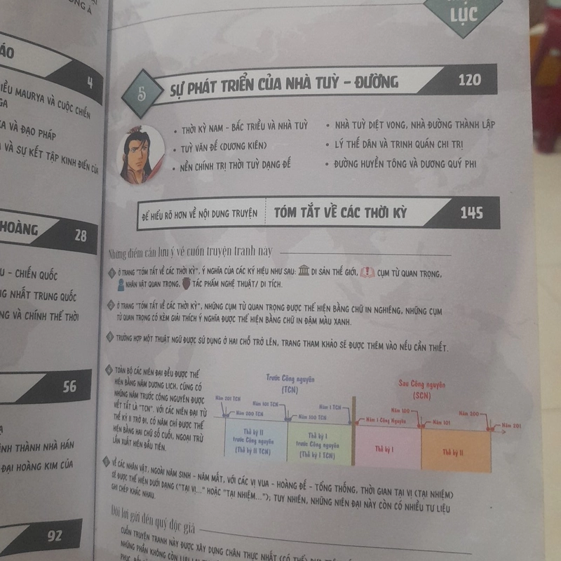 LỊCH SỬ THẾ GIỚI tập 3, những nền văn minh Châu Á cổ đại và sự hình thành Đông Á 354955