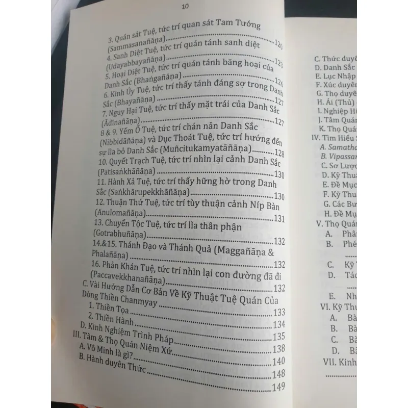 Bộ Kinh Nghiệm Tuệ Quán 704376