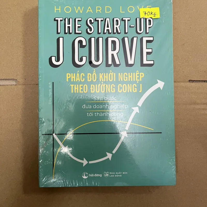 Phác đồ khỏi nghiệp theo đường cong 569505