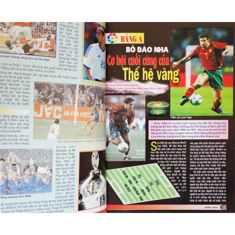 Cẩm nang bóng đá Euro 2004 16479
