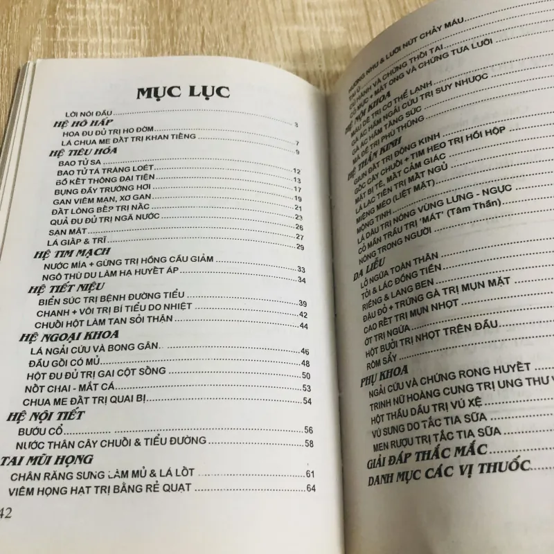 Bệnh thường gặp – Thuốc dễ tìm (2 tập) 934656