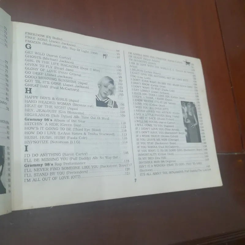 Most Favourite ENGLISH SONG BOOK 1998 745623