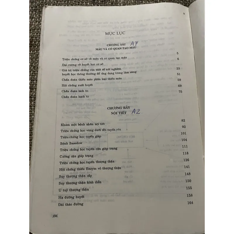 Nội khoa cơ sở (triệu chứng học nội khoa); 400 trang khổ lớn  1022816