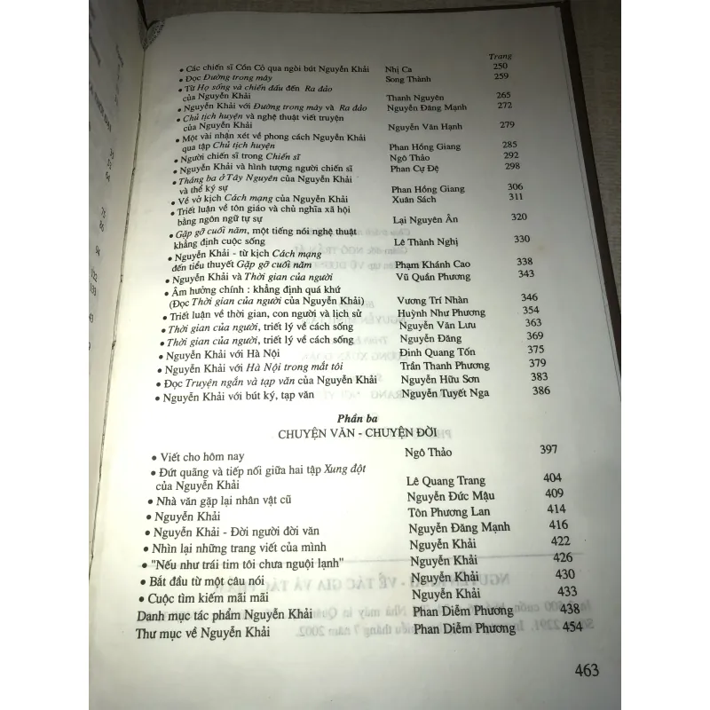 Nguyễn Khải về tác gia và tác phẩm  937320