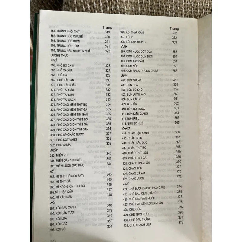 555 món ăn Việt Nam : kĩ thuật chế biến và giá trị dinh dưỡng  1025027