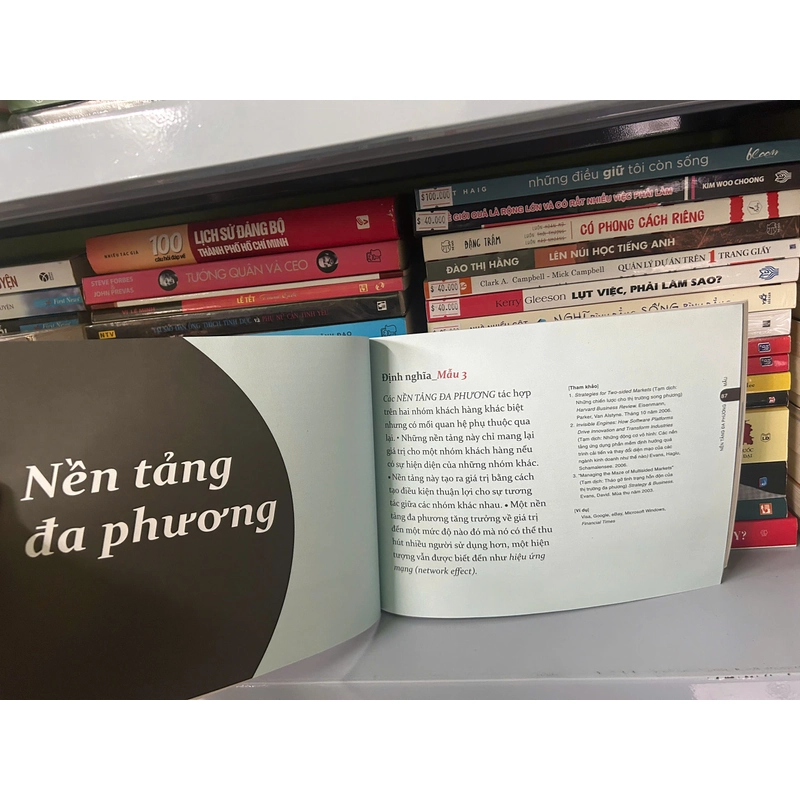 Tạo Lập Mô Hình Kinh Doanh 446893