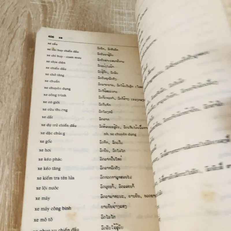 Từ Điển Việt – Lào quân sự - do Bộ Tổng Tham mưu Quân đội Nhân dân Việt Nam 971135