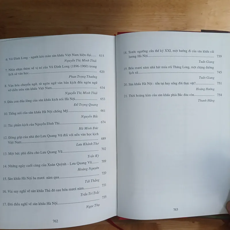 Thăng Long - Hà Nội Tuyển Tập Công Trình Nghiên Cứu Văn Học Nghệ Thuật (Bộ 2 Tập) 711786