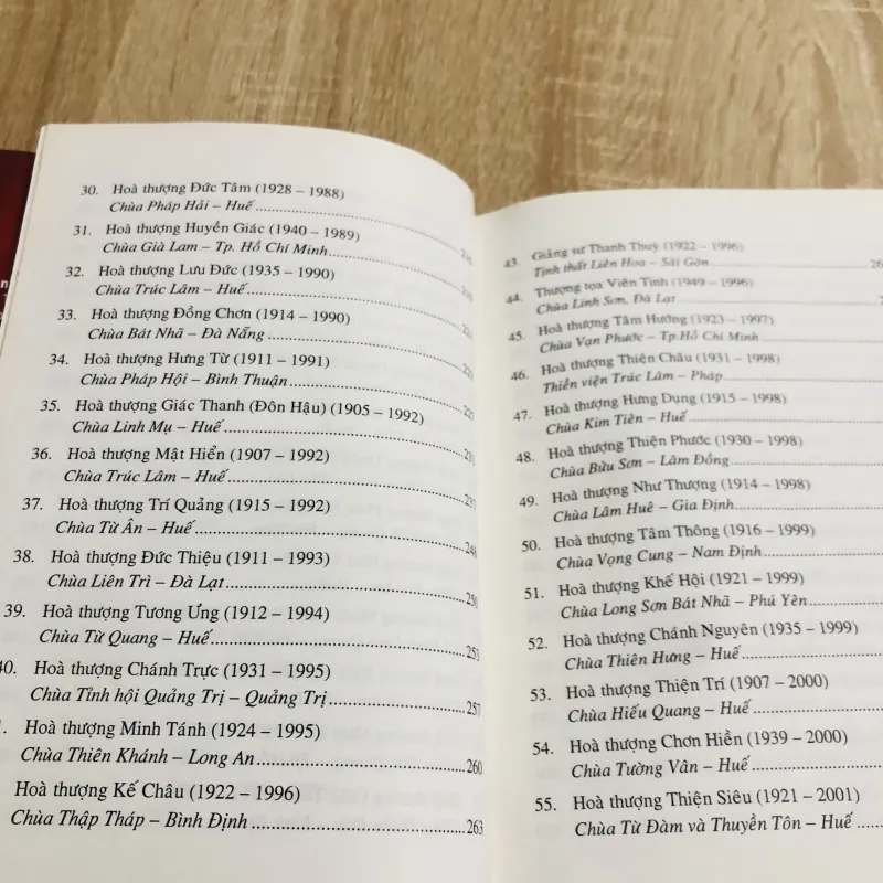 CHƯ TÔN THIỀN ĐỨC & CƯ SĨ HỮU CÔNG – PHẬT GIÁO THUẦN HÓA ( tập 1 & 2) 970537