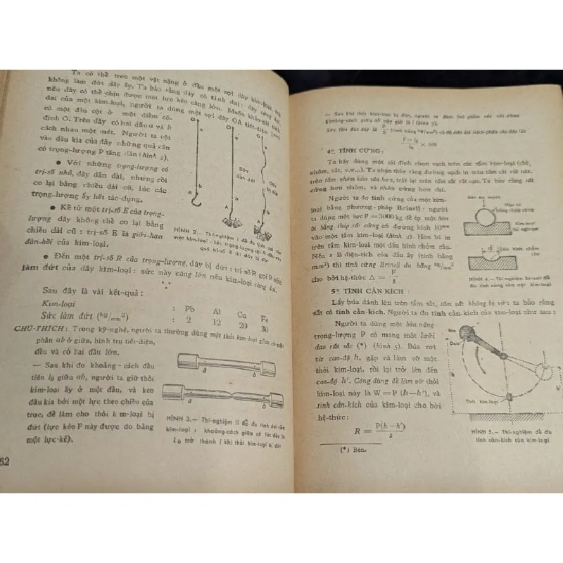 Hoá học chất vô cơ - Lê Văn Lâm 588837