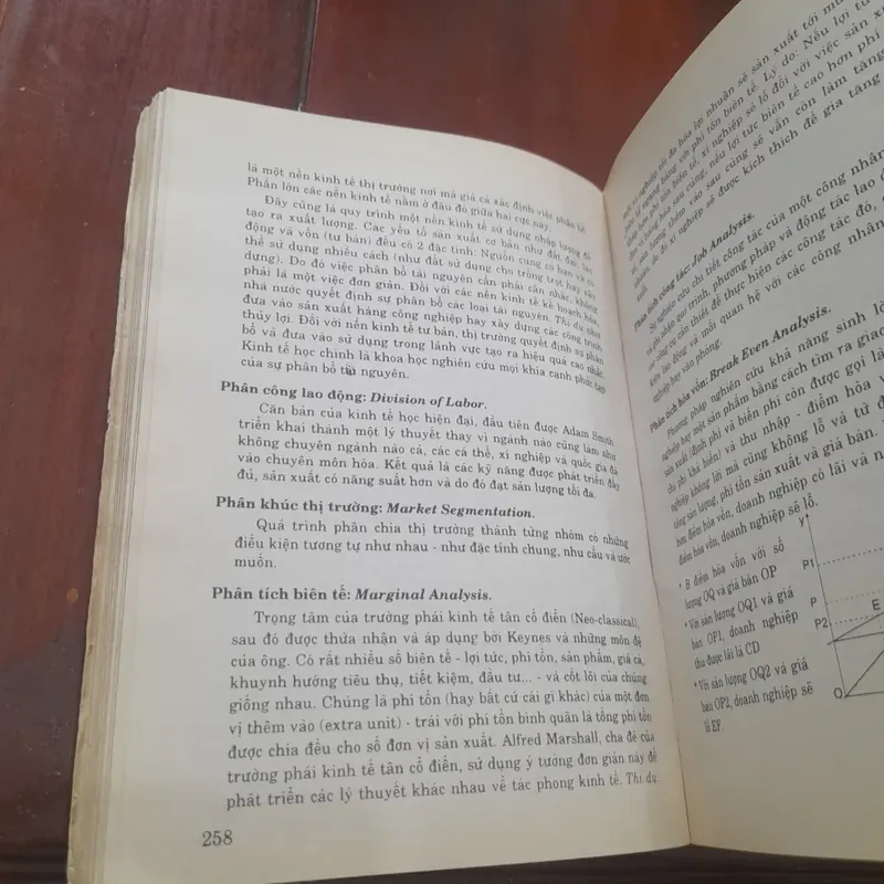 TỪ ĐIỂN KINH TẾ THỊ TRƯỜNG từ A tới Z 713308