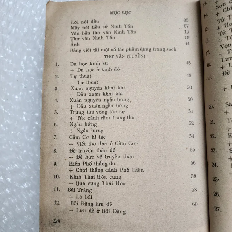 Thơ văn Ninh tốn | Viện văn học  782404