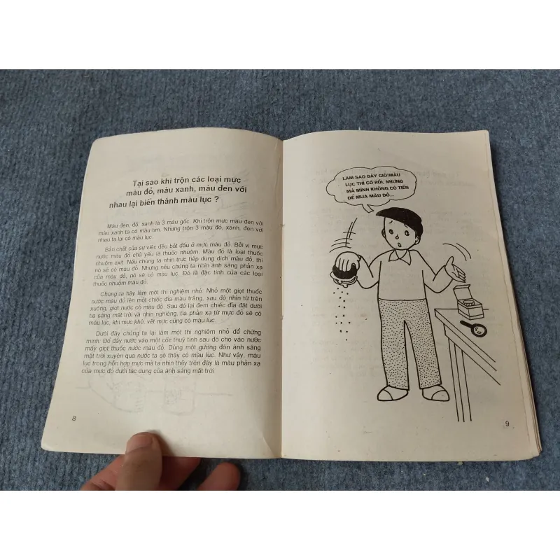 TRI THỨC BÁCH KHOA CHO EM 5 719852