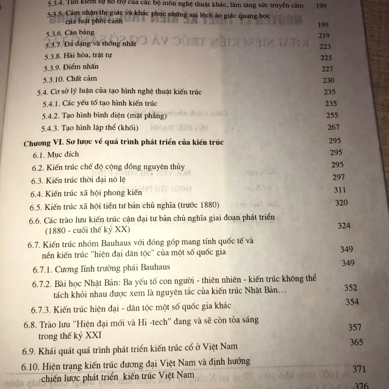 Khái niệm kiến trúc và cơ sở sáng tác 996392