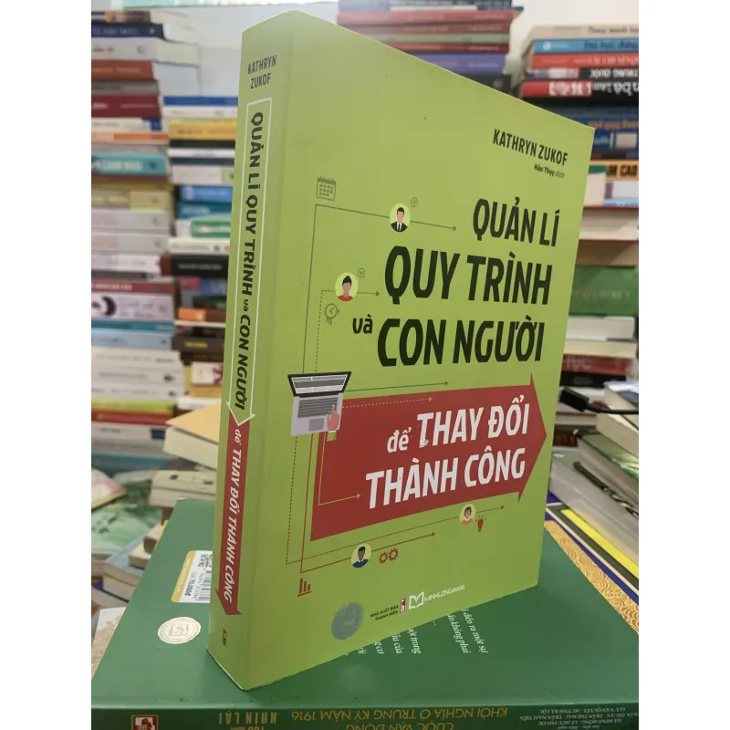 Quản lí quy trình về con người 1006376