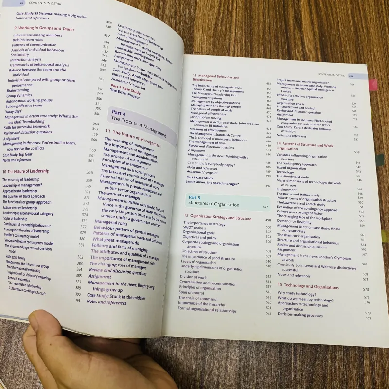 Managerment& Organisational Behavios 996182