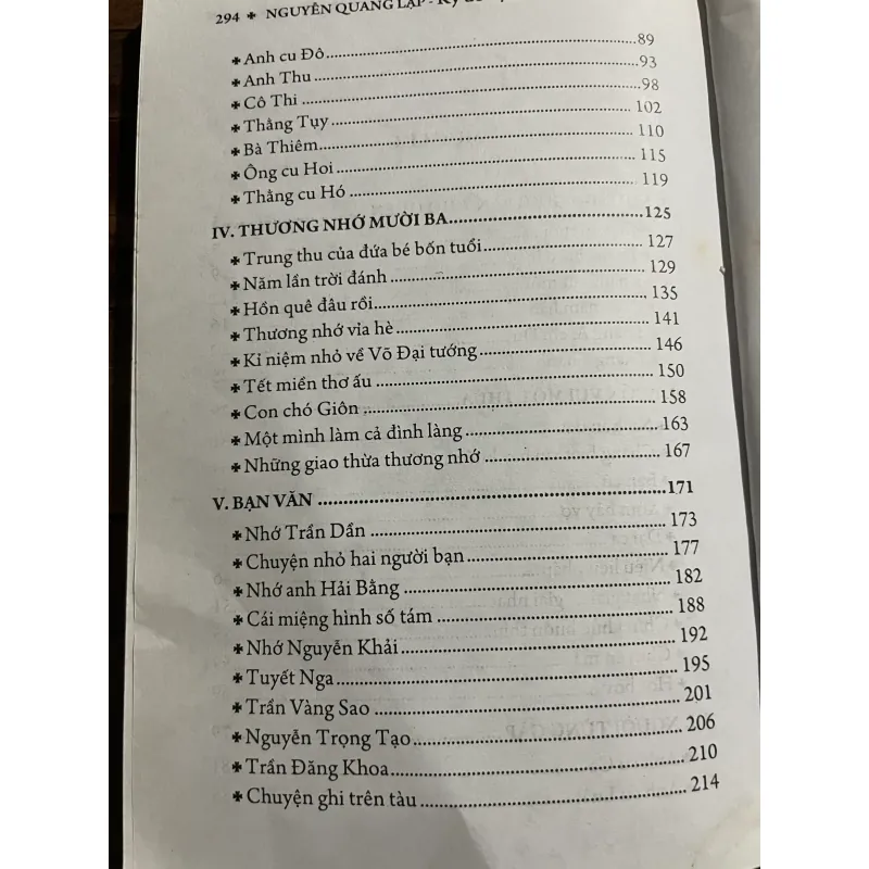 Nguyễn Quang Lập - Ký ức vụn - Lê Đạt - Trần Dần- Bùi Giáng -Phùng quán-- BNT 601549
