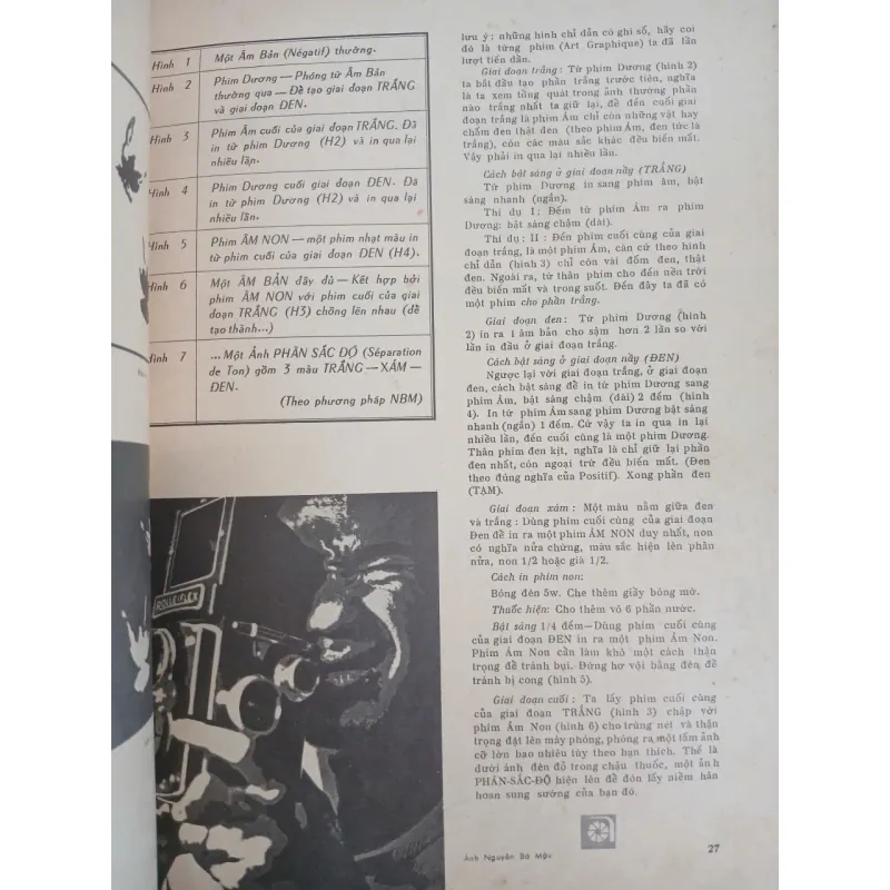 ẢNH NGHỆ THUẬT HÌNH ẢNH QUÊ HƯƠNG VIỆT NAM - LÊ VĂN KHOA 996873