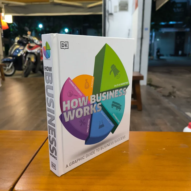 (Hardback) How Business Works - A graphic guide to business success - DK - NEW 933935