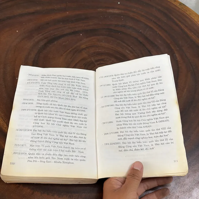 [Sách Không Đẹp] - II Lịch Sủ Việt Nam Từ 1858 Đến Nay - Trần Bá Đệ - 2008 1010429