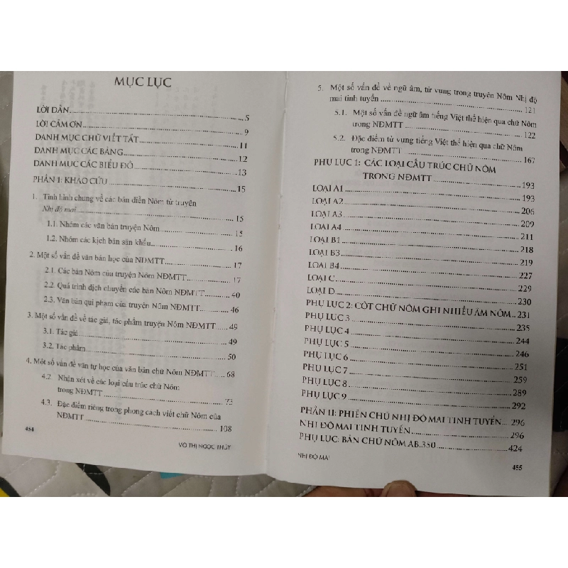 NHỊ ĐỘ MAI TINH TUYỂN - VÕ THỊ NGỌC THÚY - 2020 - 455 trang ANTQ2308 VĂN HỌC 542573
