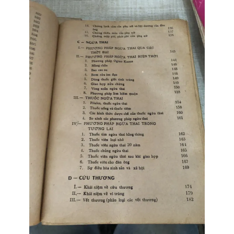 Cẩm nang y học toàn khoa 995102