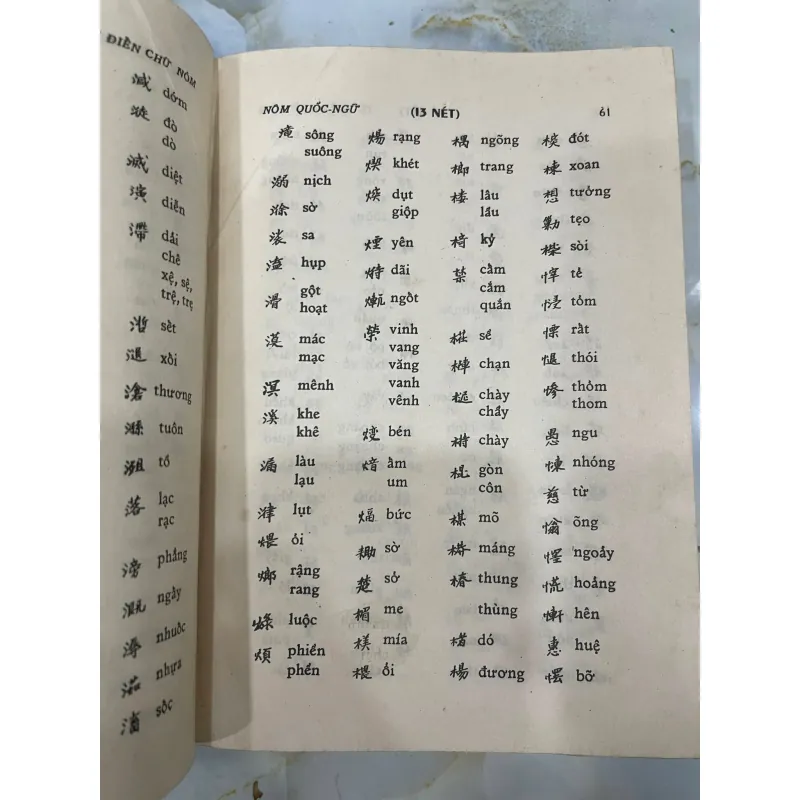 TỰ ĐIỂN CHỮ NÔM 631587