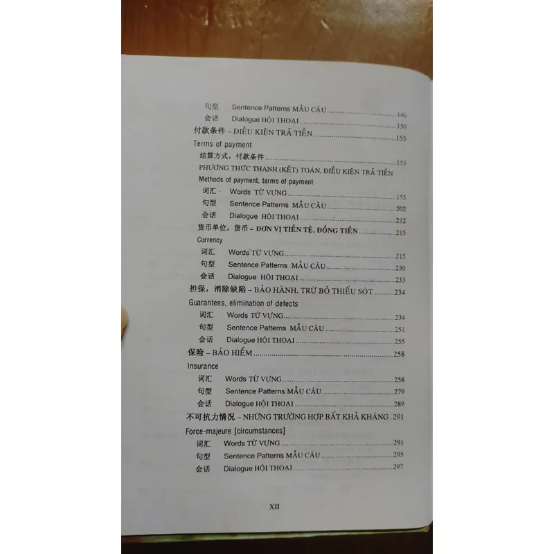 TỪ ĐIỂN NGOẠI THƯƠNG  674030