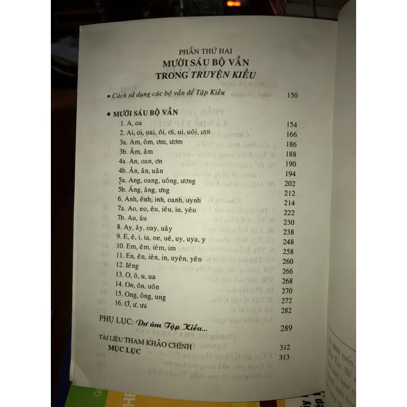 Thú chơi tập Kiều - Phạm Đan Quế  1029665