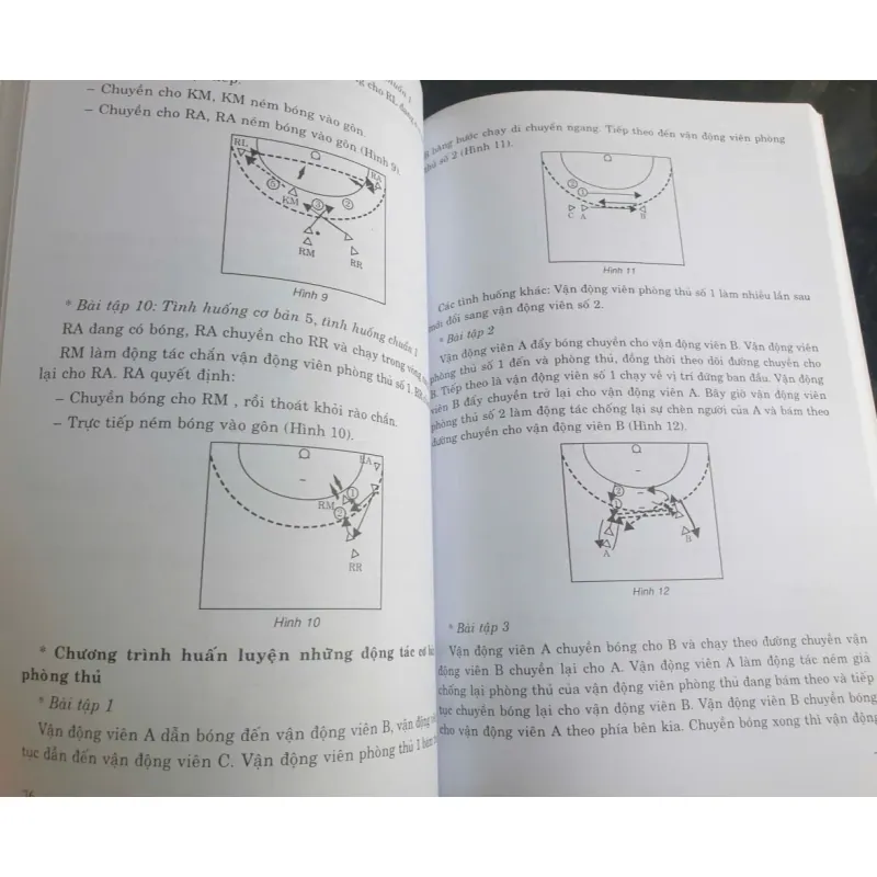 Giáo Trình Bóng Ném 723357