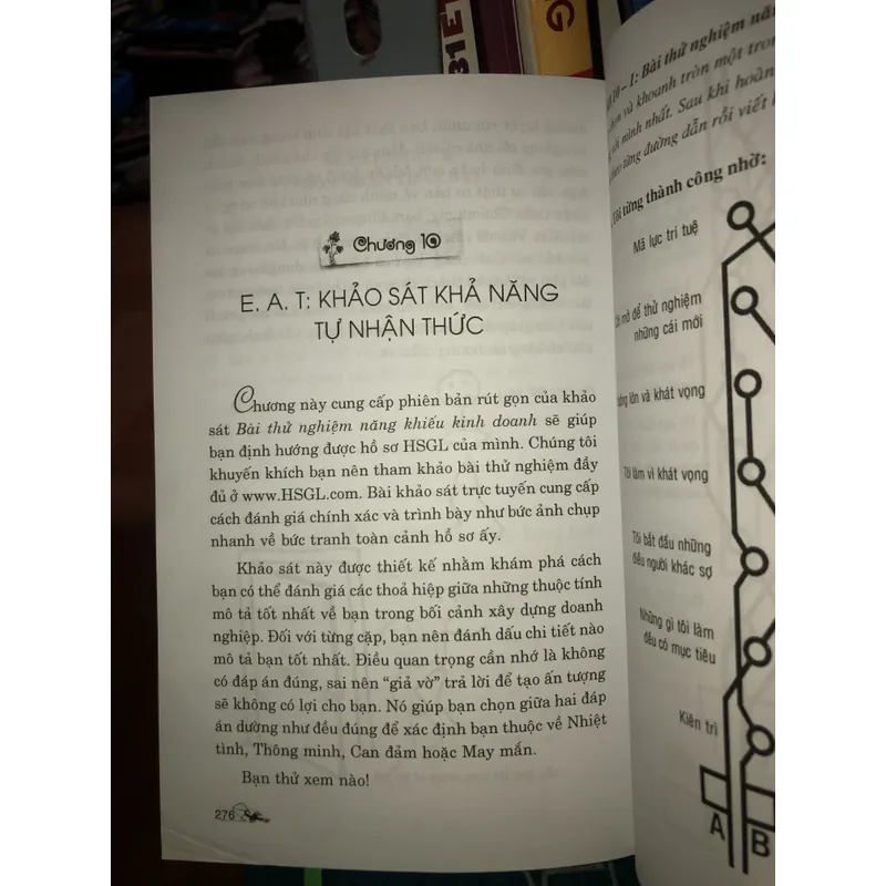 Nhiệt tình, thông minh, can đảm và may mắn 726839