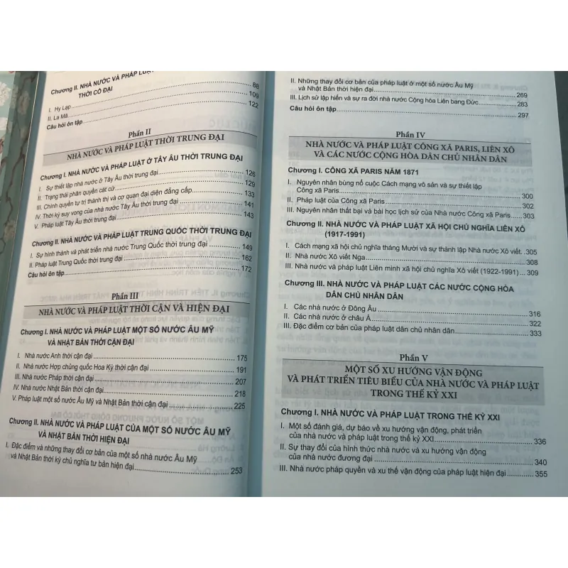 Giáo trình lý luận nhà nước và pháp luật thế giới 756997