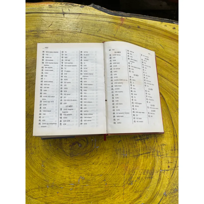 COMBO TỪ ĐIỂN NHẬT - VIỆT & TỪ ĐIỂN THÀNH NGỮ NHẬT VIỆT 727437