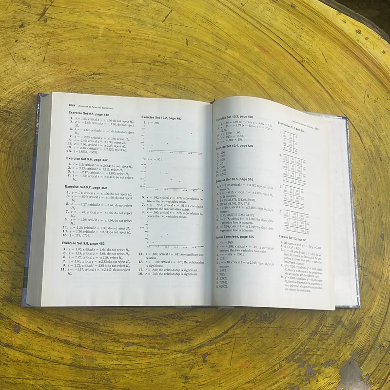 CONTEMPORARY STATISTICS A COMPUTER APPROACH-  699421