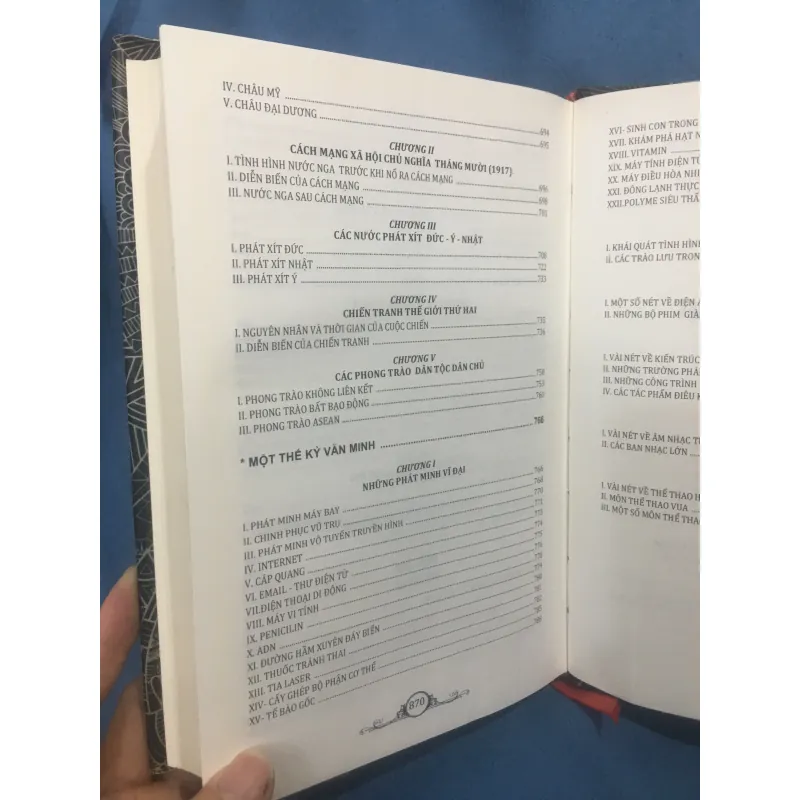 Lịch sử phát triển nhân loại 1000347