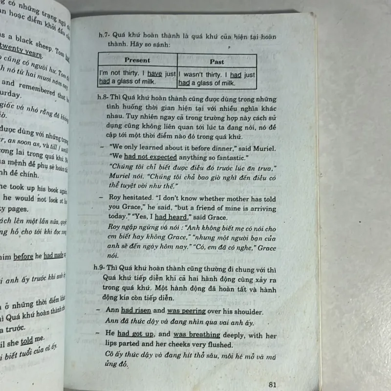 Cách dùng các thì Tiếng Anh 734529